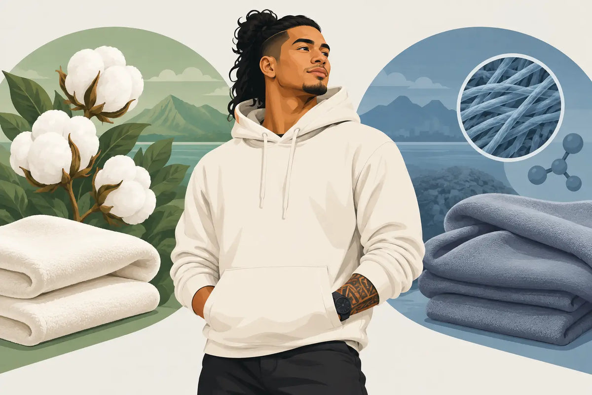 Organic Cotton Versus Polyester Fleece: The Choice